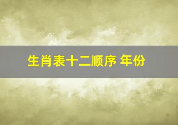 生肖表十二顺序 年份